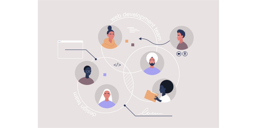 Agile with remote India teams — Zedtreeo sprint-ready developers